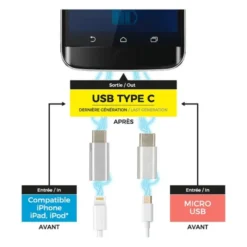 Adaptateur Lightning et Micro USB / USB-C BE MIX