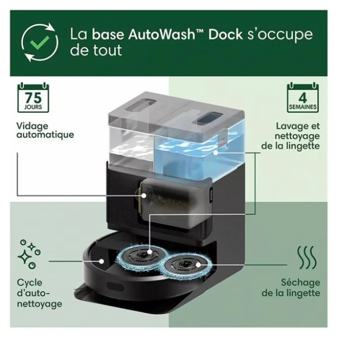Aspirateur robot laveur IROBOT ROOMBA PLUS 406 COMBO + AUTO WASH DOCK