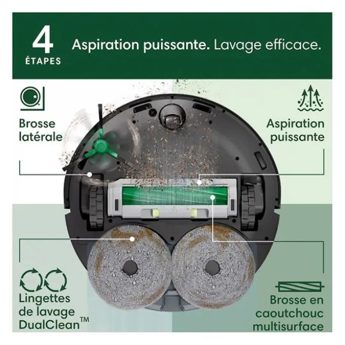 Aspirateur robot laveur IROBOT ROOMBA PLUS 406 COMBO + AUTO WASH DOCK