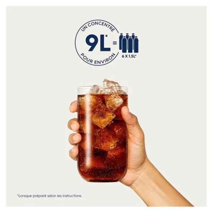 Concentré SODASTREAM COLA 440ML