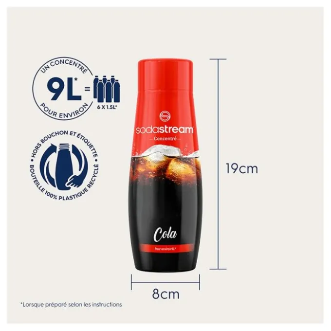 Concentré SODASTREAM COLA 440ML
