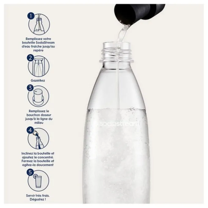 Concentré SODASTREAM MOJITO 440ML