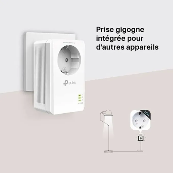 CPL DUO TP LINK PA7019P Kit - AV1000 2 prises