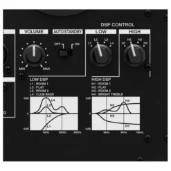 Enceinte Amplifiée PIONEER DJ VM-50