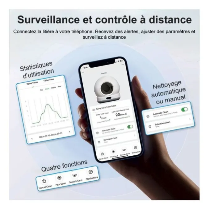 Litière auto nettoyante PAWZZ 72L avec caméra