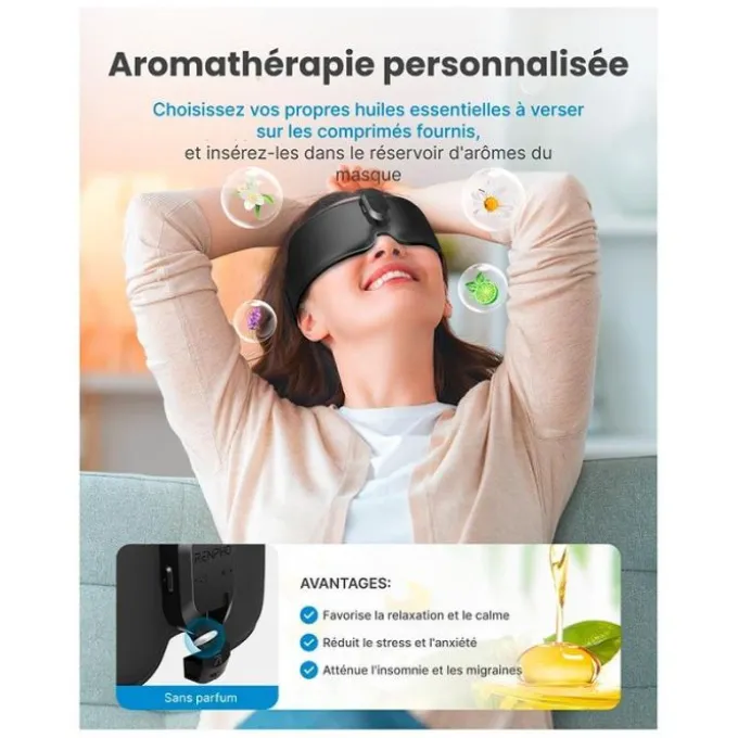 Masseur RENPHO masque sommeil EYESNOOZE AROMA