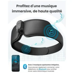Masseur RENPHO masque sommeil EYESNOOZE AROMA