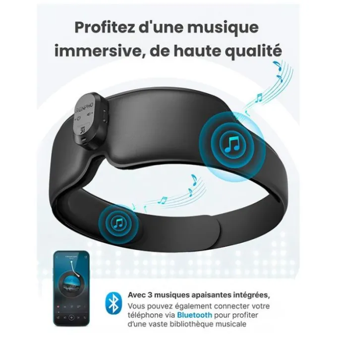 Masseur RENPHO masque sommeil EYESNOOZE AROMA