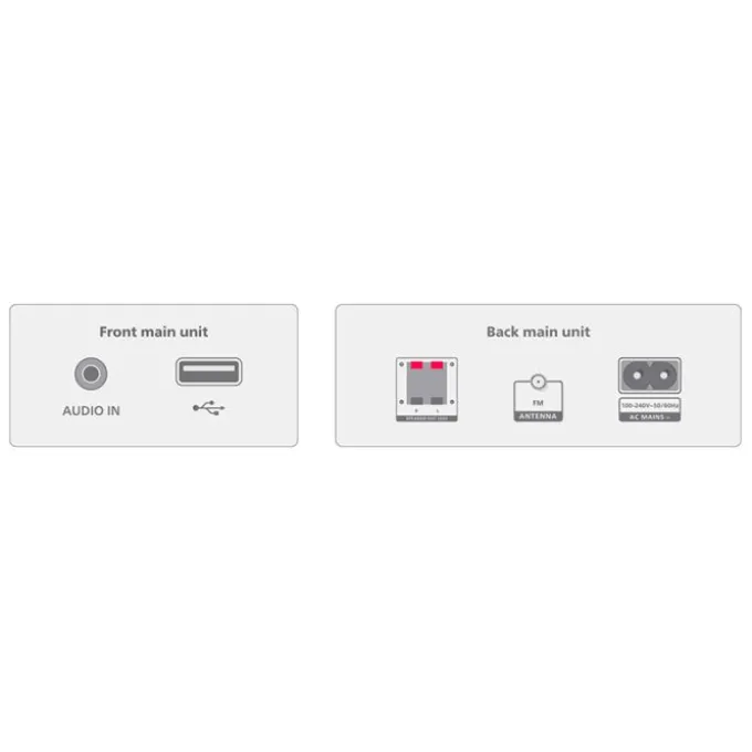 Micro-chaîne PHILIPS TAM3205 M2