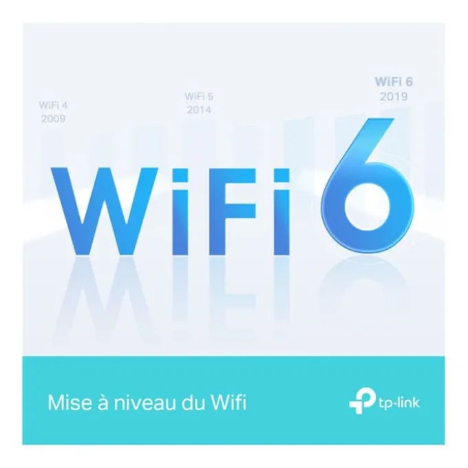 Routeur TP LINK AX1500-wifi6