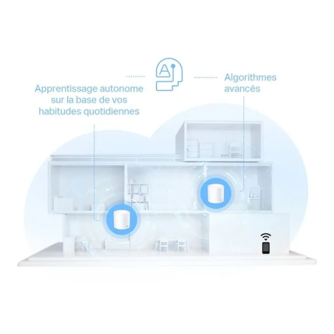 Routeur Wifi TP-LINK Deco X10(2-pack) mesh Wifi 6