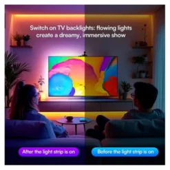 Ruban LED NEOLIUM TV de 55