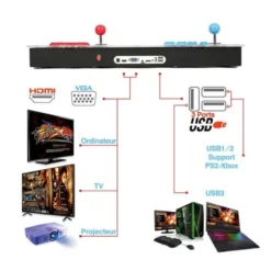 Stick arcade AMS ARCADE PAD
