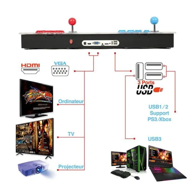 Stick arcade AMS ARCADE PAD