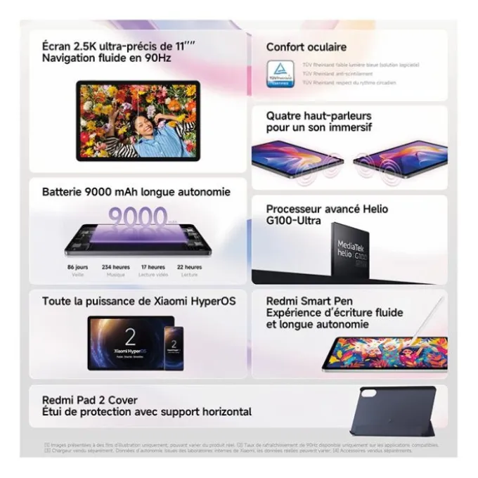 Tablette 11" XIAOMI Redmi Pad 2 128Go -2,5K Gris
