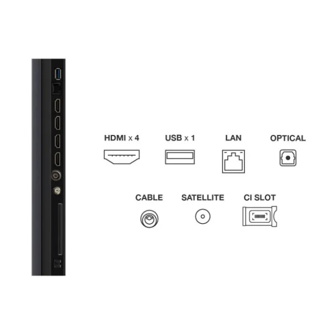 TV MINILED 98" TCL 98MQLED75K