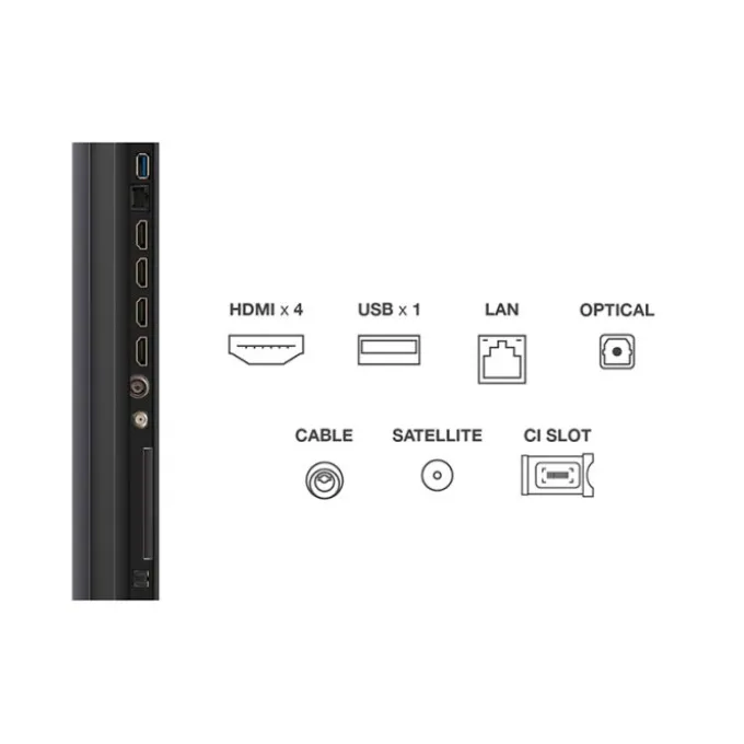 TV MINILED 65" TCL 65MQLED75K 144Hz