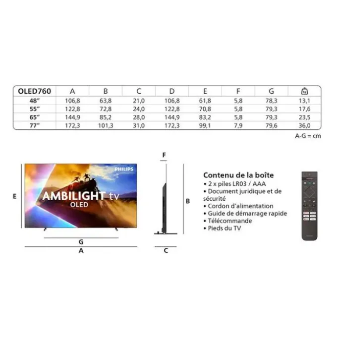 TV OLED 55" PHILIPS OLED760 Ambilight