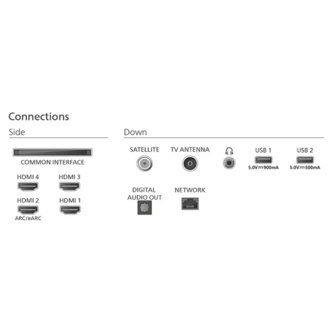 TV OLED 65" PHILIPS 65OLED760 Ambilight