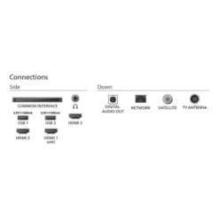 TV QLED 50
