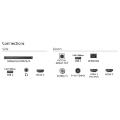 TV QLED 55
