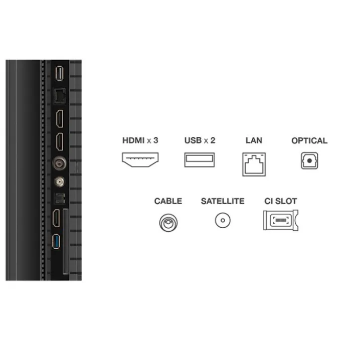 TV QLED 75" TCL 75QLED780K