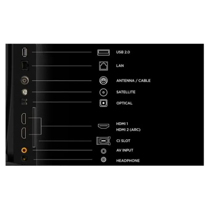 TV QLED 43" TCL 43S4K