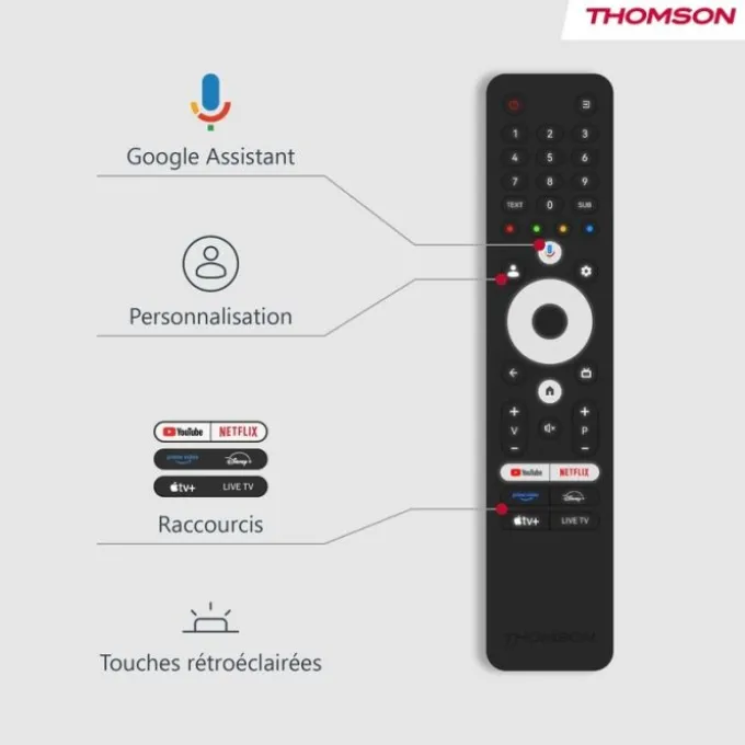 TV QLED 65" THOMSON 65QG7C14 144Hz